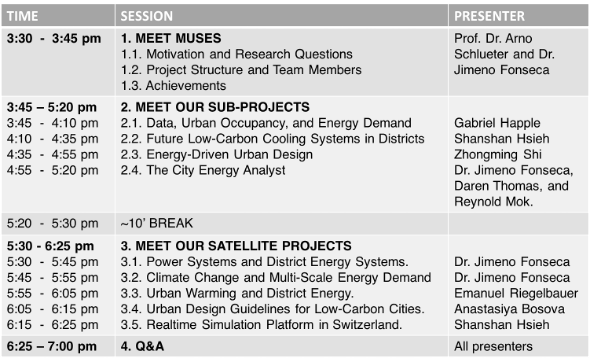 Program outline for MuSES Webinar on 26 March 2020.