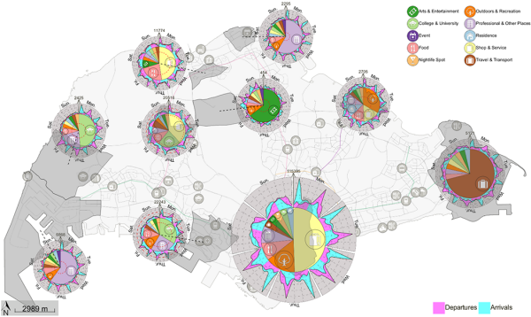 Visualizing the Relationship Between Human Mobility and Points of Interest