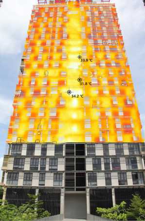 Anthropogenic heat at high rise building