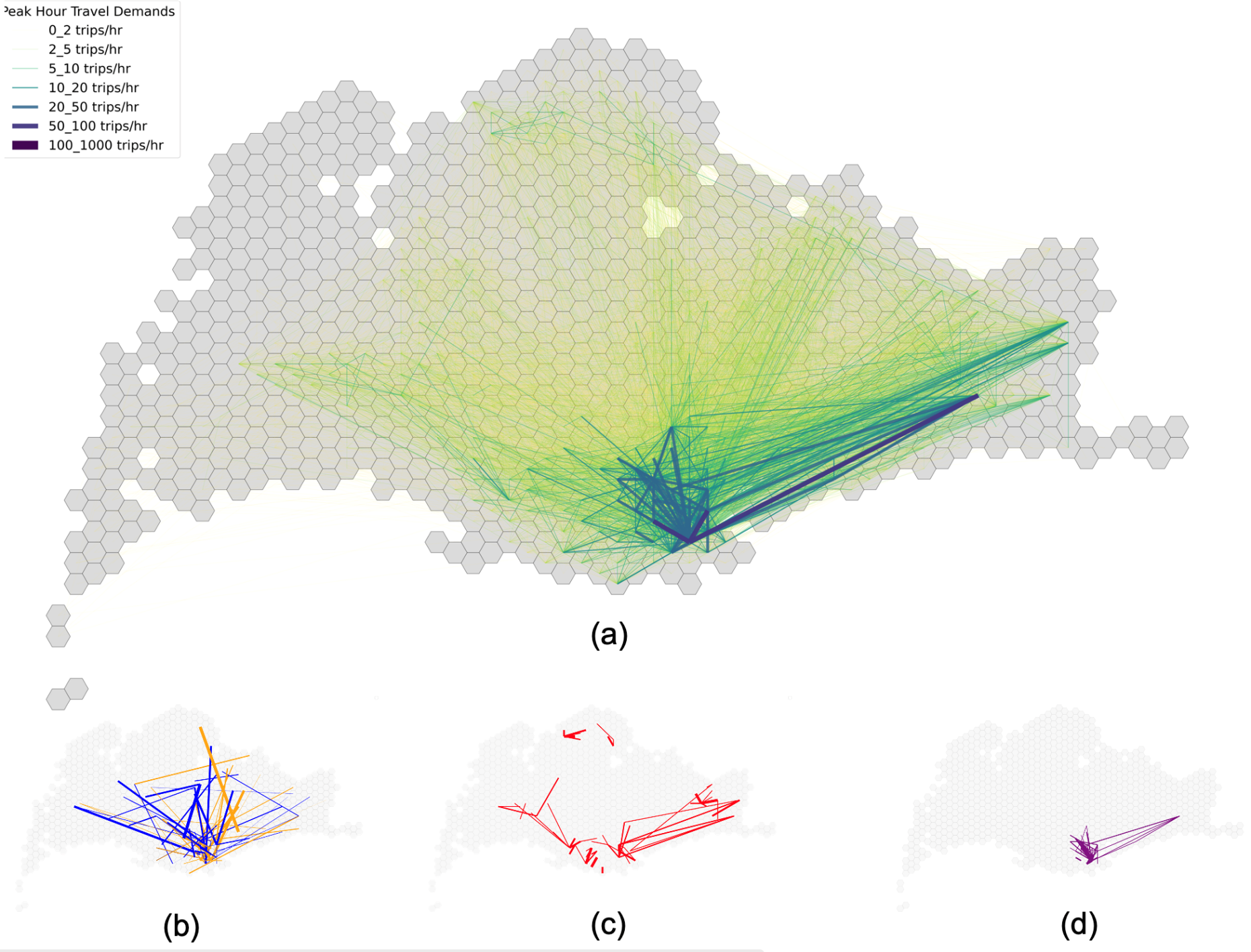 Figure: Taxi trips and generative variations under: (a) Status-quo, (b) Stochastic variations in travel demands, (c) Increase in trips in peripheral city centres due to the decentralisation strategy, (d) Surge in trips in downtown regions resulting from the strong city centre policy.